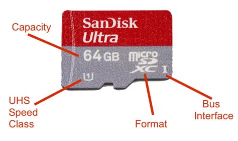 sd smart card|sd card specs.